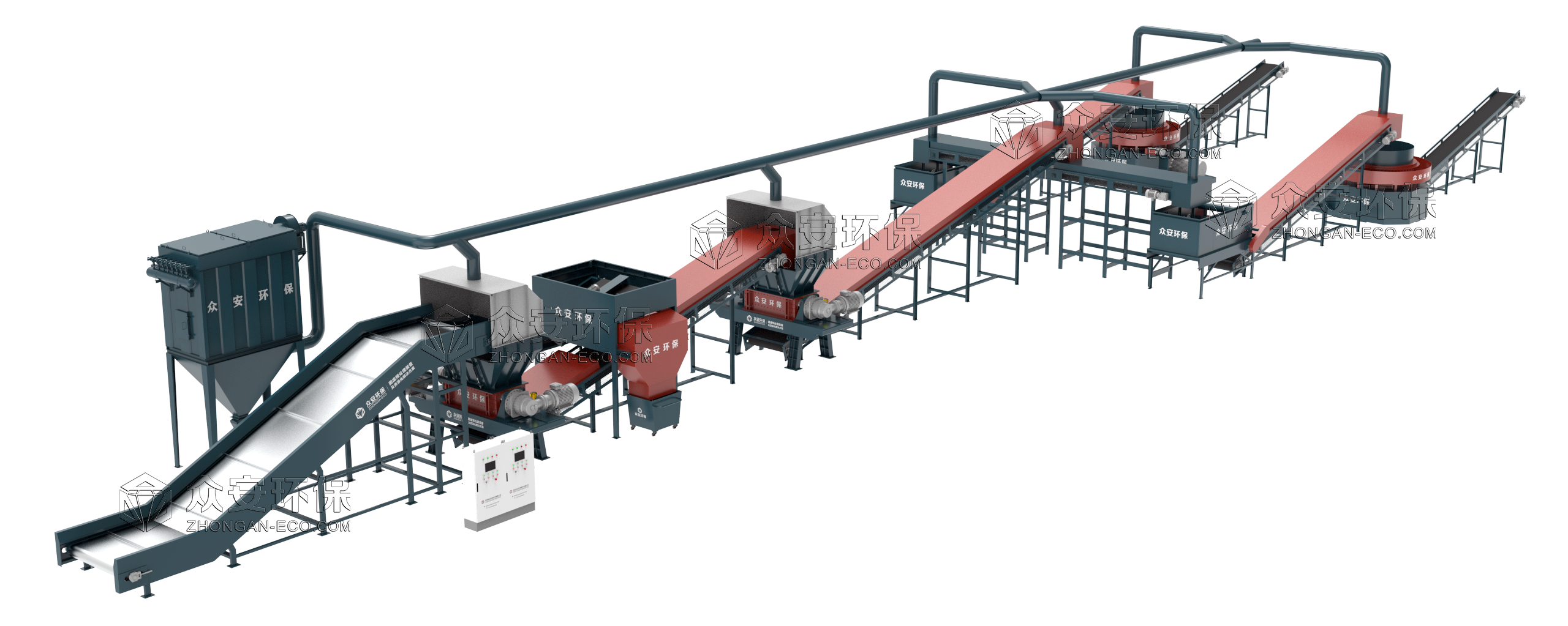 Planta de Produção de Combustíveis Alternativos SRF&RDF (1)