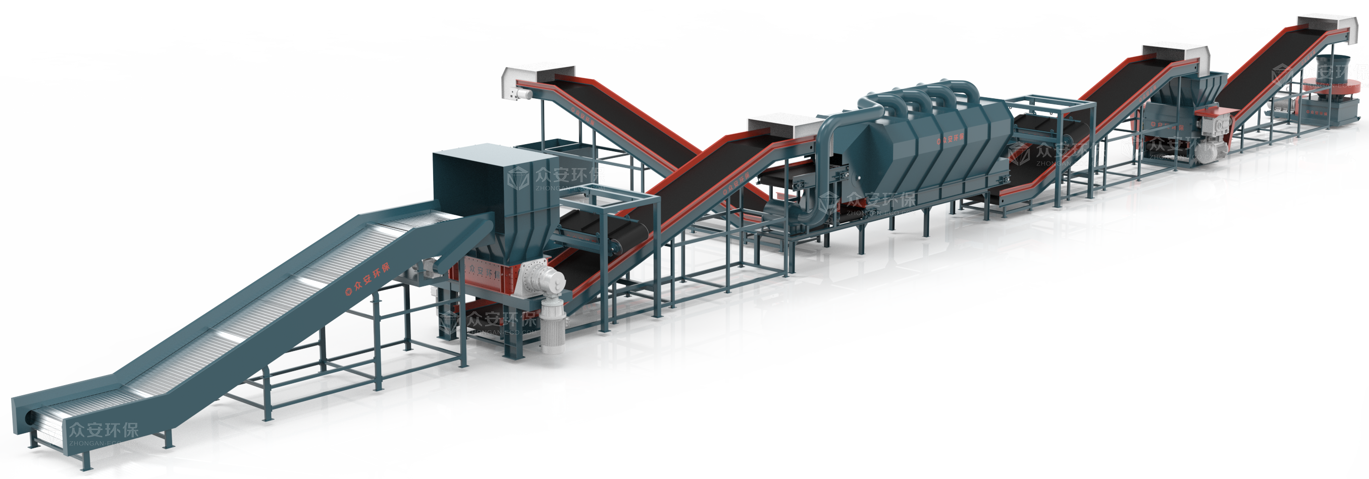 Sistema de eliminação de resíduos industriais (3)