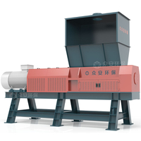 //iqrorwxhmnnoli5p-static.micyjz.com/cloud/lmBpjKkjlqSRilmijinqjo/Textile-Fabric-Shredder.jpg