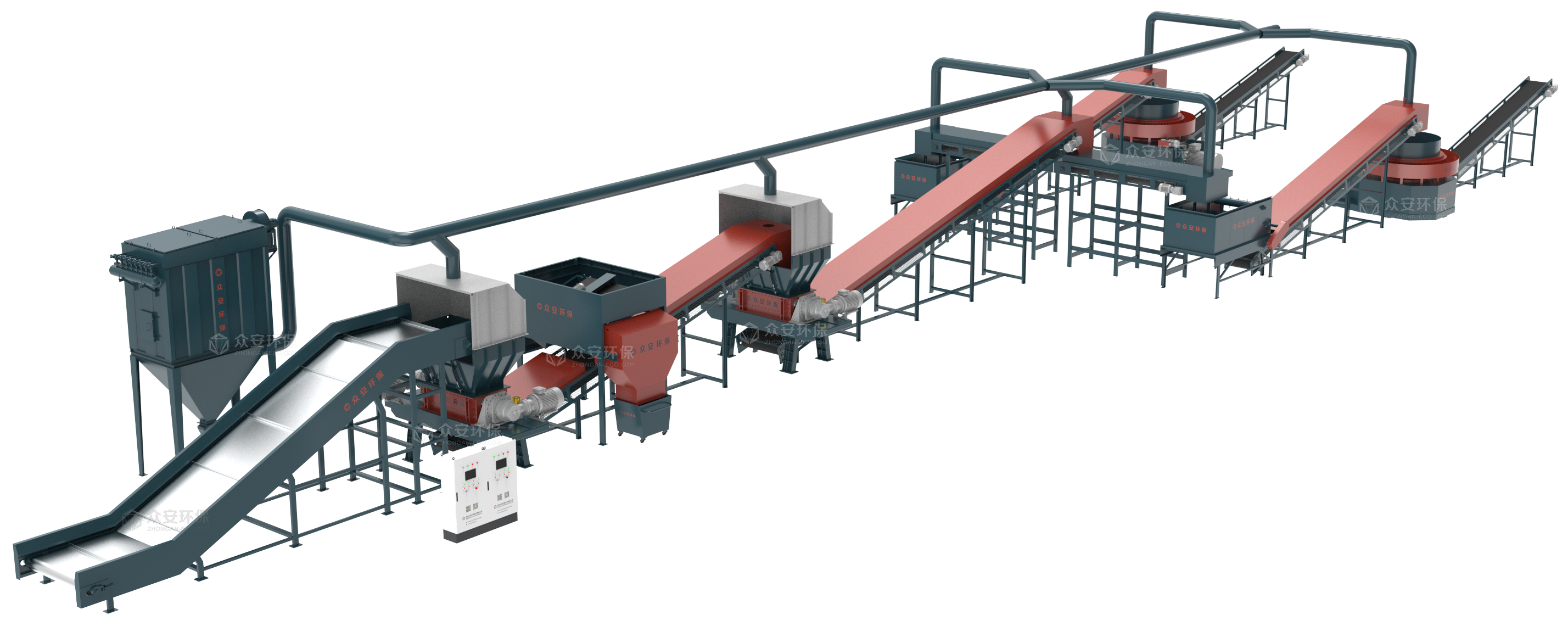 Planta de produção de combustível alternativo RDF-SRF 